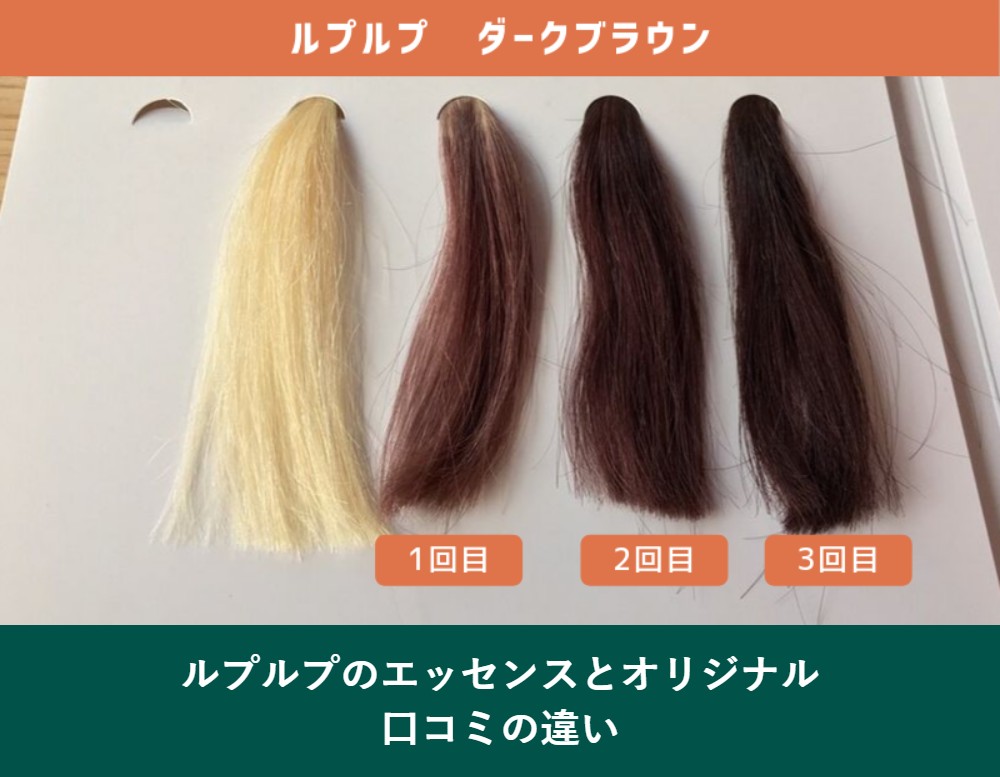 ルプルプのエッセンスとオリジナルの違い