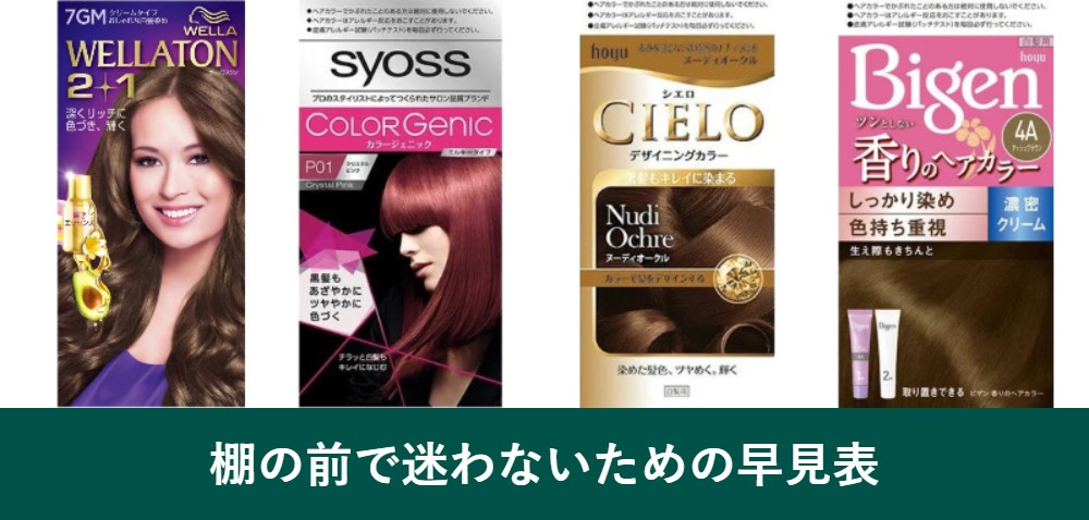 ドラッグストアの白髪染め売り場の早見表